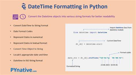 Python datetime to nanoseconds.  The old logging format was log.  It wraps a native...