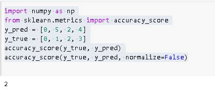 Python docs ru. accuracy_score(y_true, y_pred, *, normalize=True, sample_weigh...