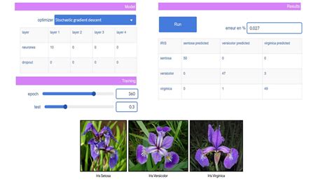 Python drag and drop dashboard. With Chalk'it you can transform Python scripts...