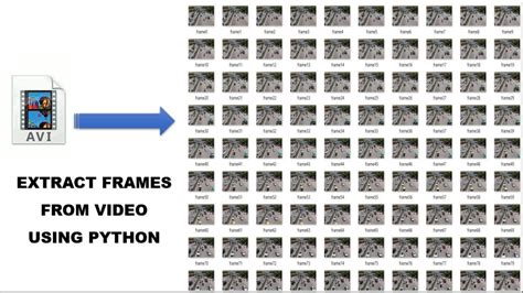 Python extract frames from video.  Start learning Python now &raquo; 🏁 Write and run you...