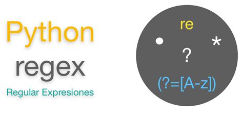 Python find regex.  Feb 26, 2025 · Learn Python Regex and how to use Regular Expressions (Re...