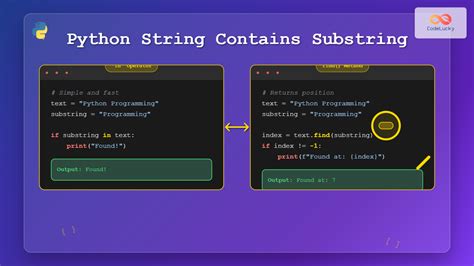 Python find substring in string.  The in operator is used to check data In thi...