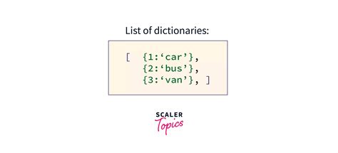 Python get dictionary from list of dictionaries by value.  There is also a s...
