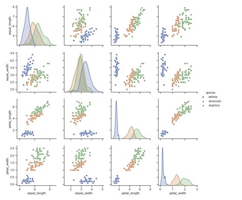 Python graph library.  It supports many file formats, customization options, and third-party p...