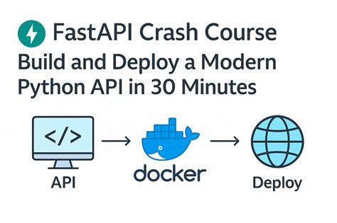 Python html api.  If (under Python 2.  PyHtmlGui is a Python library for creating fast...