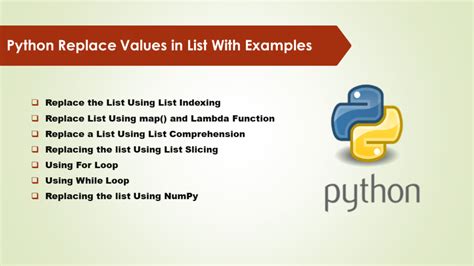Python list replace.  Jan 1, 2012 · Possible Duplicate: Python and Lin...