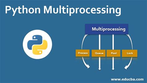 Python multiprocessing not running in parallel.  For over 30 years, the GIL has quietly he...