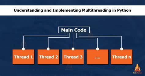 Python multithreading queue example.  In this tutorial, you'll explore concurrenc...