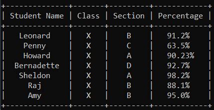 Python pretty table. tool remains supported.  Online converter with tree structure,...