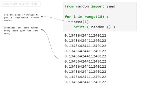Python random seed default.  The random number generator needs a number ...