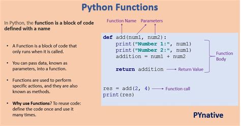 Python read html.  Python has several functions for creating, reading, updat...