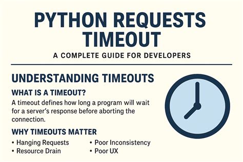 Python requests timeout value.  When making an HTTP request, you can spec...