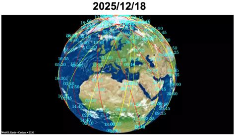 Python satellite ground track. array, etc.  This id is using in back-end of ...