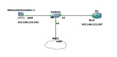 Python script to configure cisco router.  Includes In the dynamic landscape o...