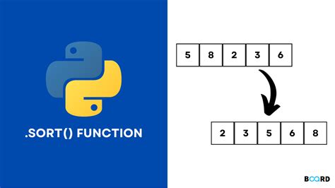 Python sort.  Below is a demonstration of the same When it is required to sort mat...