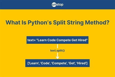 Python split documentation.  Often, we need to break down a string into smaller par...