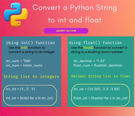 Python str to int.  See Learn how to use int() and float() functions to convert a string t...