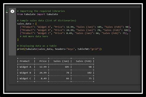 Python tabulate dataframe.  The Tabulator widget renders a DataFrame usin...