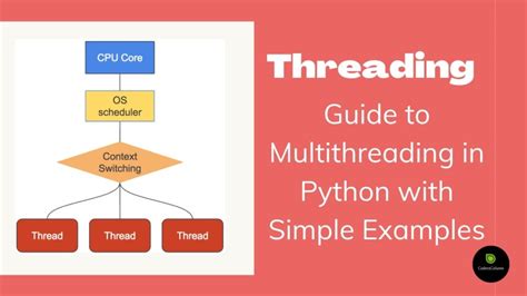 Python thread example.  In this tutorial, you’ll learn about multithreading in Py...