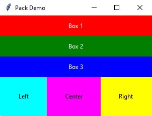 Python tkinter pack method.  It is used to help in organizing the layout and to give Learn whe...
