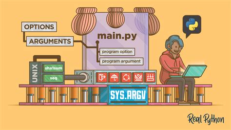 Python unittest command line arguments.  production), API keys, or dynamic...