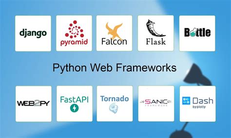 Python web framework. The official home of the Python Programming Language. 