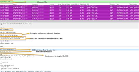 Python wifi probe request.  Probe requests are sent by a station to elicit ...