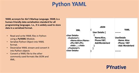 Python yaml object. .  ...