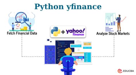 Python yfinance stock screener.  Finally, the method assigns the price ...