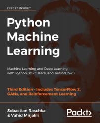 Read Python Machine Learning Machine Learning And Deep Learning With Python Scikitlearn And Tensorflow 2 3Rd Edition By Sebastian Raschka