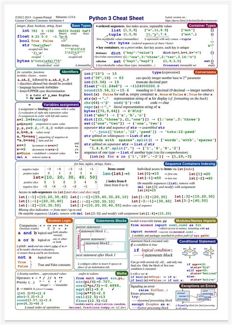 Python3 cheatsheet