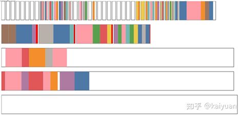 Pytorch_cuda_alloc_conf expandable_segments true colab. Jul 23, 2025 · Of the al...
