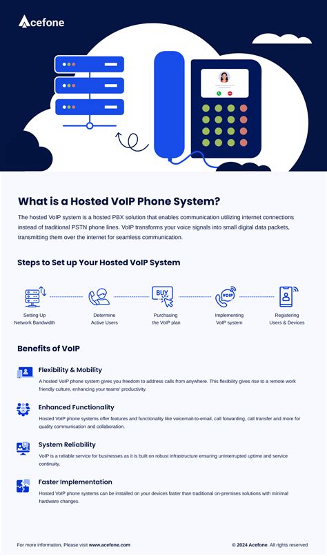 Pyvoip example.  Setting up a VOIP virtual phone PyVoIP Welcome to pyVoIP&rsq...