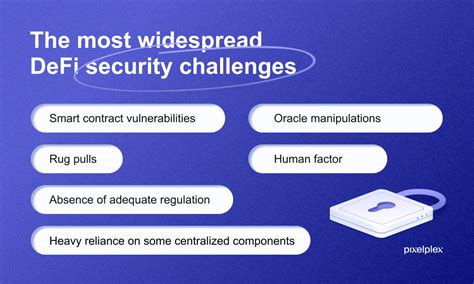 Q&A: Common Questions About DeFi Security