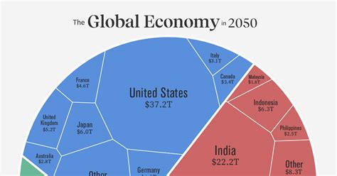 q&a: understanding forecast