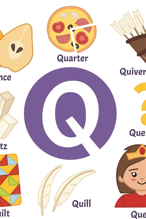 Q For Alphabet Words Learning How to Read