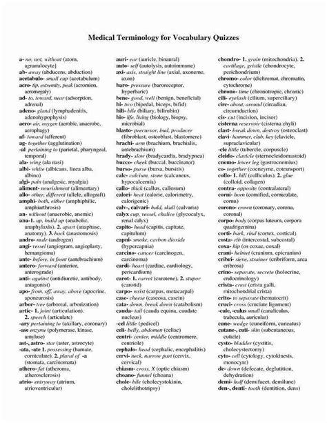 Q Medical Terms List: Browse the Dictionary Merriam …