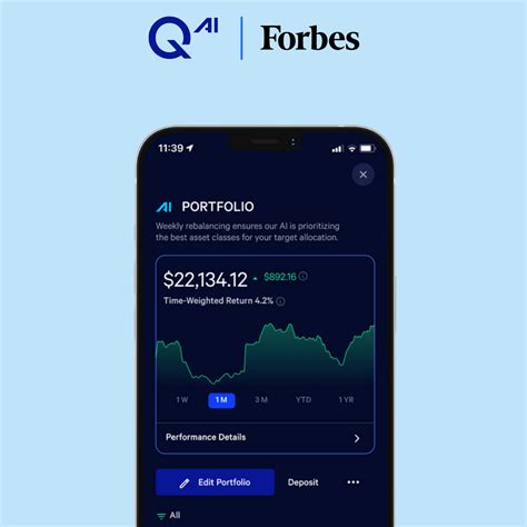Read writing from Q.ai — a Forbes Company on Medium. We're a team of investing gurus here to help you build wealth with eyes on your financial future.. 