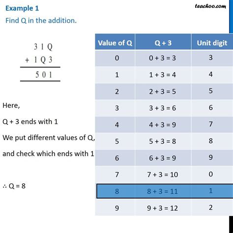 Q in maths. Nov 29, 2019 · What does Q mean in rational numbers? In mathematics, a rational number is a number that can be expressed as the quotient or fraction pq of two integers, a numerator p and a non-zero denominator q. For example, −37 is a rational number, as is every integer (e.g. 5 = 51). 