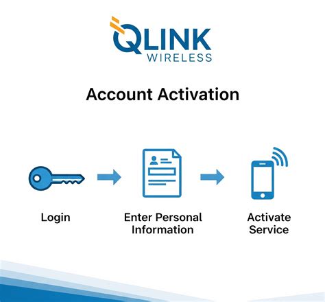 Q link wireless account number.  In this video tutorial I will show how to find QLink Ac...