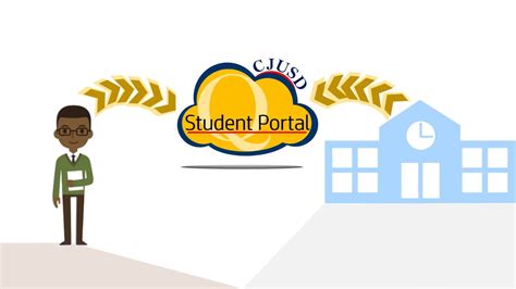 CVUSD Annual Notice of Parents' Rights & Responsibilities; Digital Backpack; Parking Permit Application; Parent Participation is a Top Priority in CVUSD; PTSA; Q Parent Connect Instructions; Q Portal; Safety Contracts; Special Education District Advisory Council; Student Planner; Teen Center; Translation Service Request; Enroll My Student". 