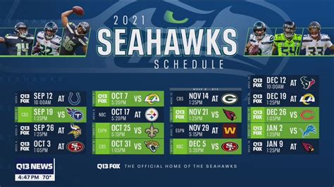 Q13 schedule. Things To Know About Q13 schedule. 