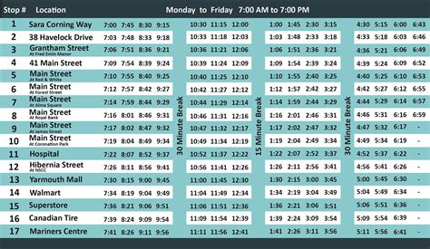 Q36 bus schedule pdf. Bus Timetable Effective as of September 1, 2019 New York City Transit Q36 Local and Limited-Stop Service If you think your bus operator deserves an Apple Award — our special recognition for service, courtesy and professionalism — call 511 and give us the badge or bus number. Between Floral Park and Jamaica SERVES LITTLE NECK ON WEEKDAYS a 