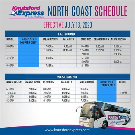 Q60 bus schedule to jamaica. Things To Know About Q60 bus schedule to jamaica. 