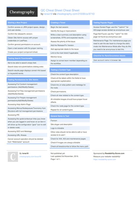 QC Cheat Sheet Cheat Sheet by israa18 Download free from Cheatography