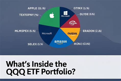 QQQ ETF vs S&P 500: Will It Outperform Again in 2026? (Invesco QQQ Trust Analysis) (2026)