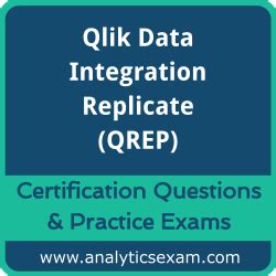 QREP Online Tests