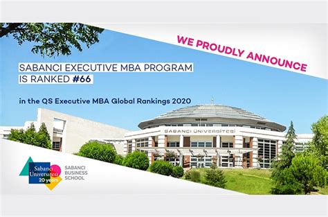 QS MBA, EMBA & Finance Ranking - CUHK Business School