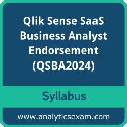 QSBA2024 Prüfungsinformationen
