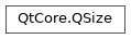 QSize — Qt for Python